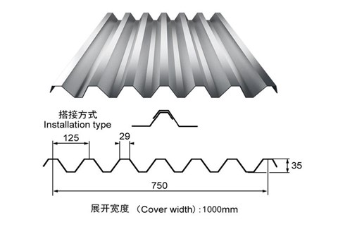 750开口楼承板